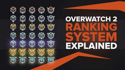 all overwatch ranks in order.